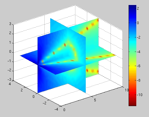 colormap2