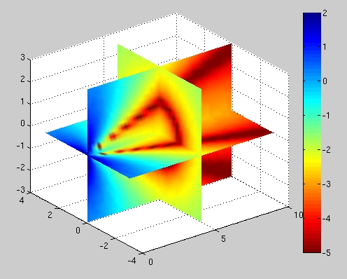 colormap3