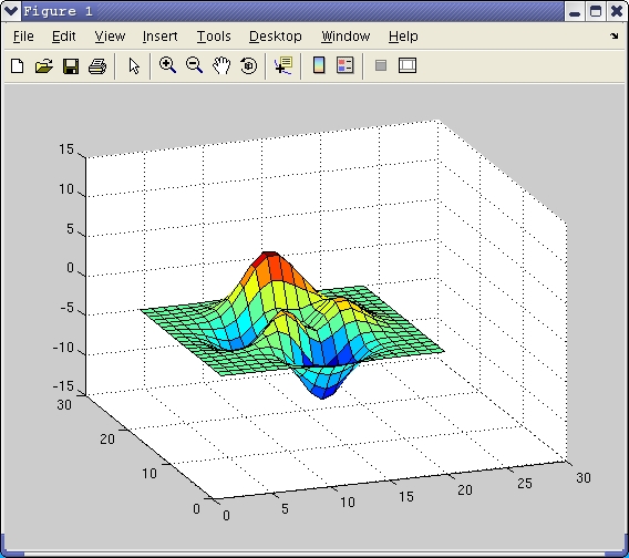 figure4